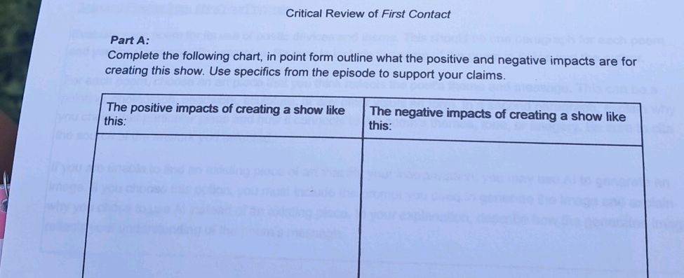 Use Point Form Outline Part A: Complete the following chart, in | StudyX