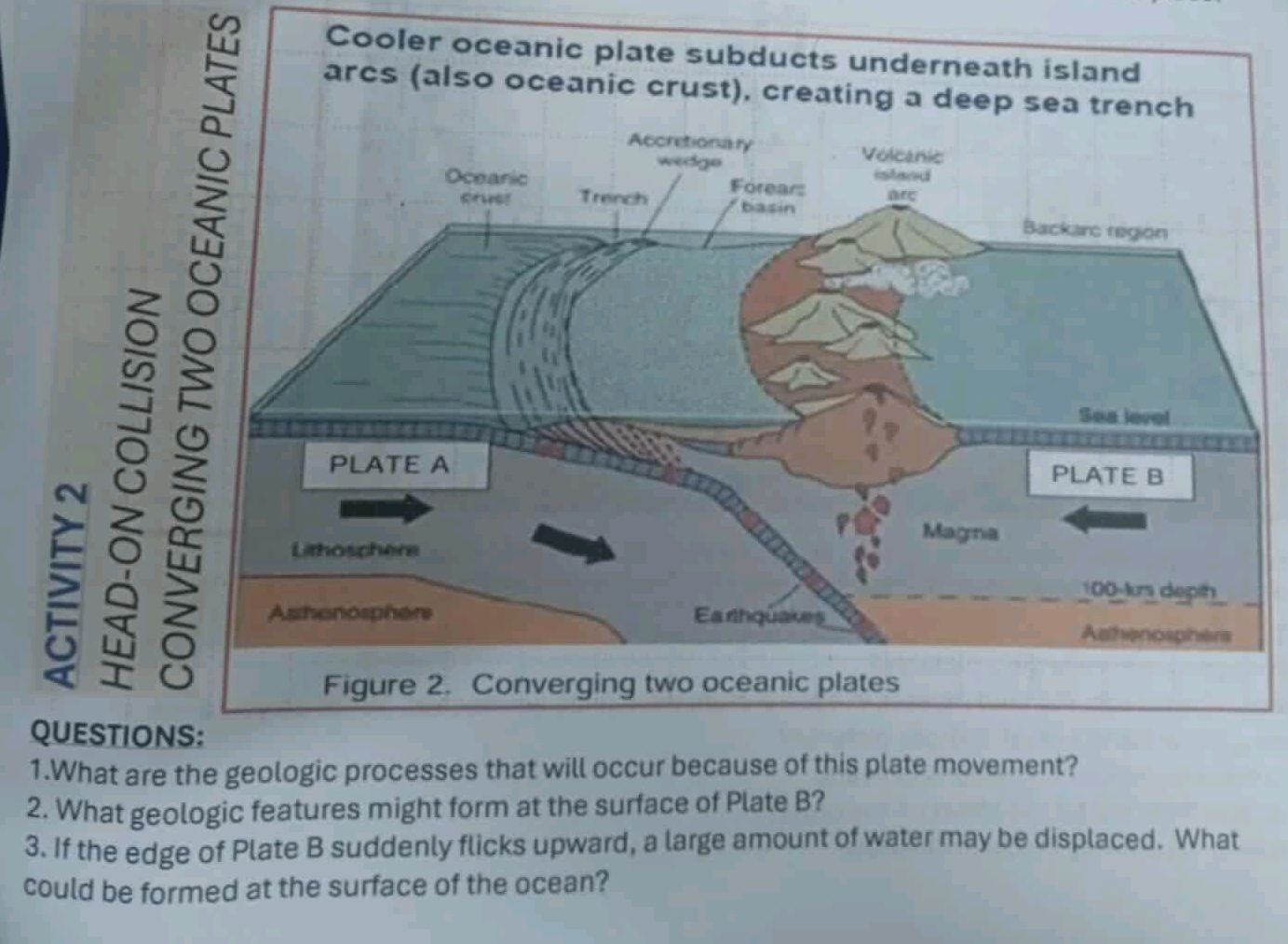 1. What are the geologic processes that will | StudyX