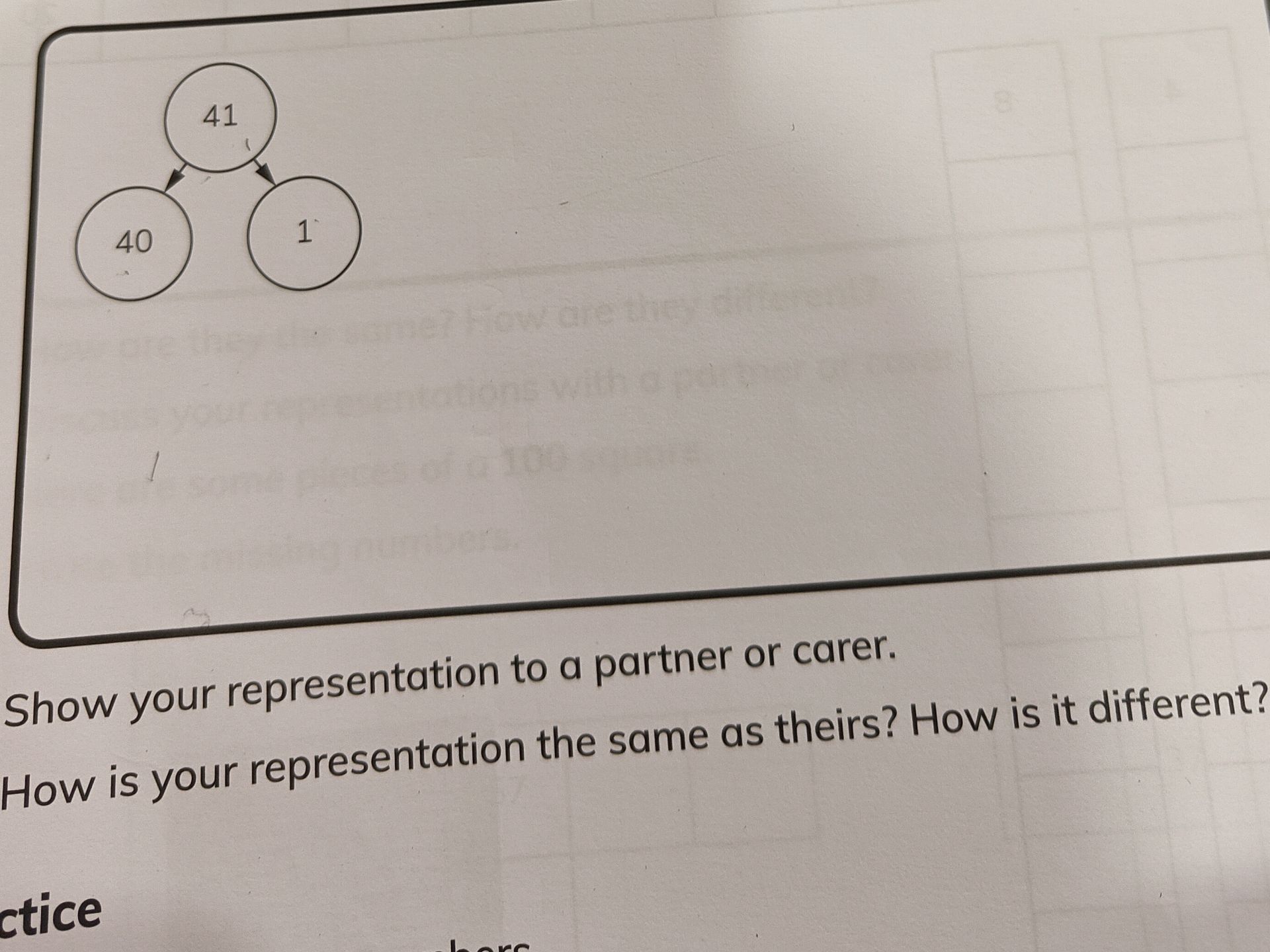 Show your representation to a partner or | StudyX