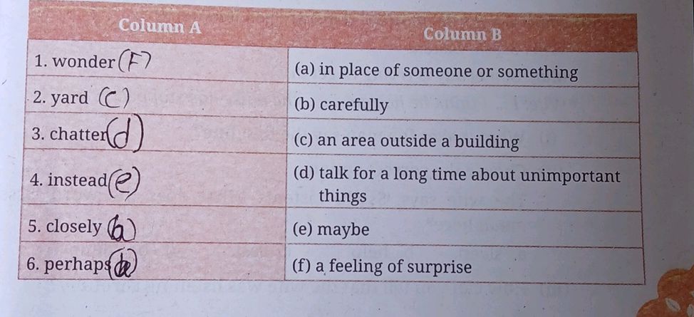 Match the words in Column A with their | StudyX