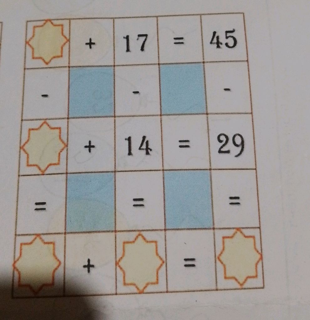 The image presents a grid-based math | StudyX