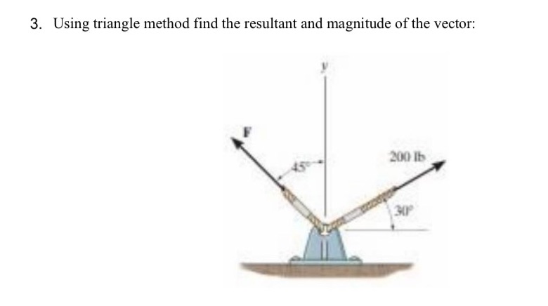 3. Using triangle method find the resultant | StudyX