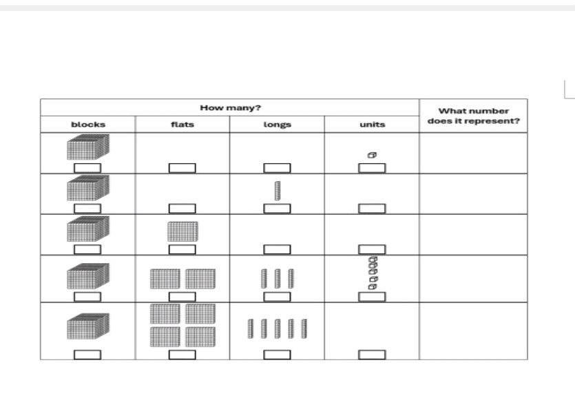 How many? | blocks | flats | longs | units | StudyX