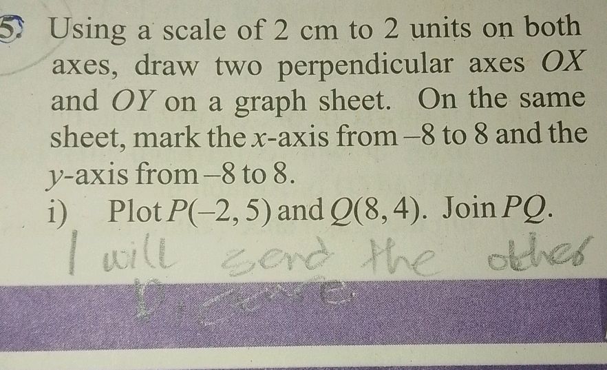 Using a scale of 2 cm to 2 units on both