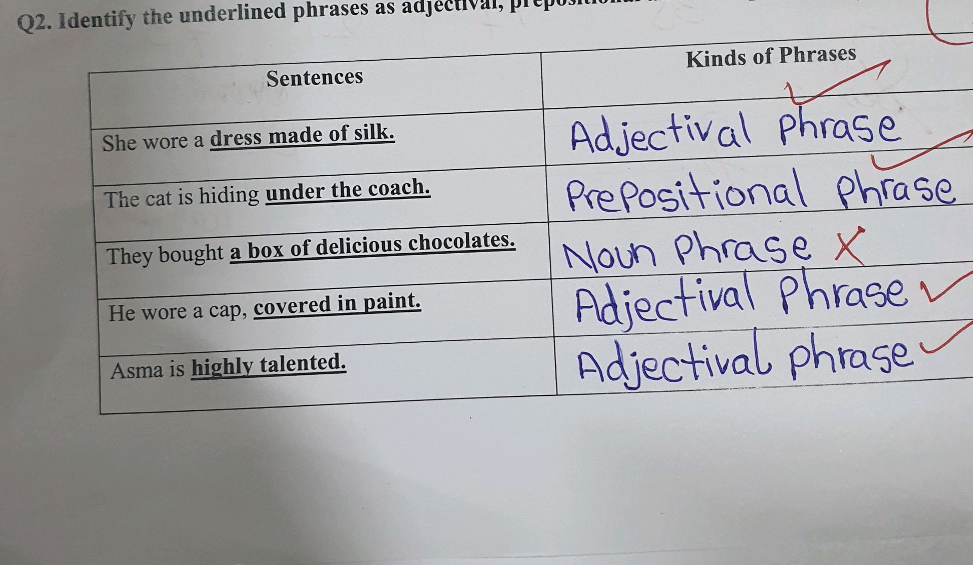 Q2. Identify the underlined phrases as | StudyX
