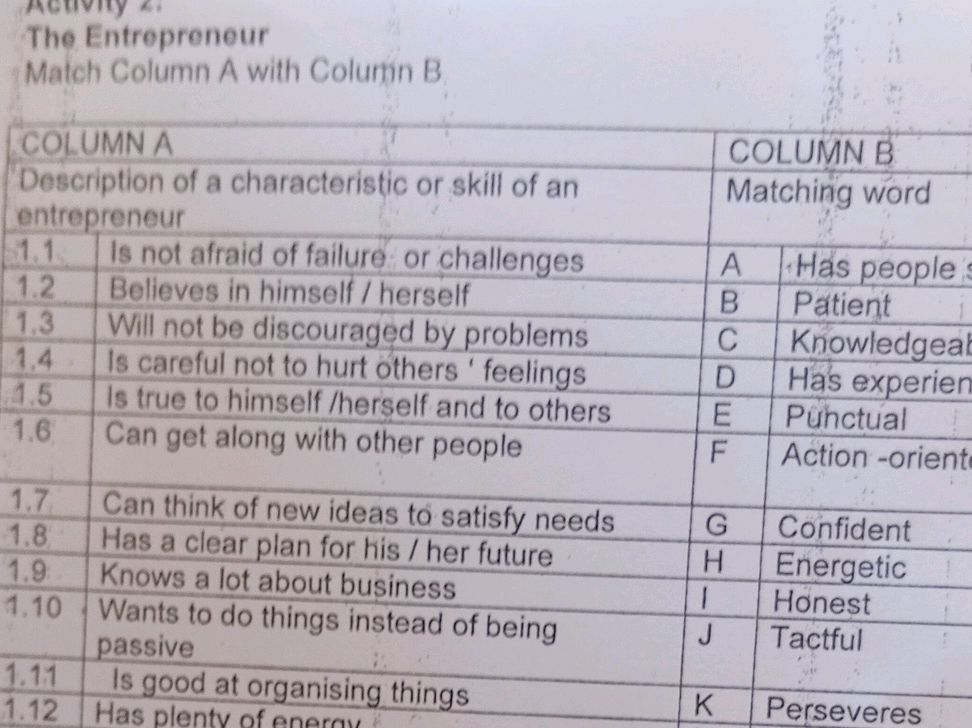 Match Column A with Column B. | COLUMN A | StudyX