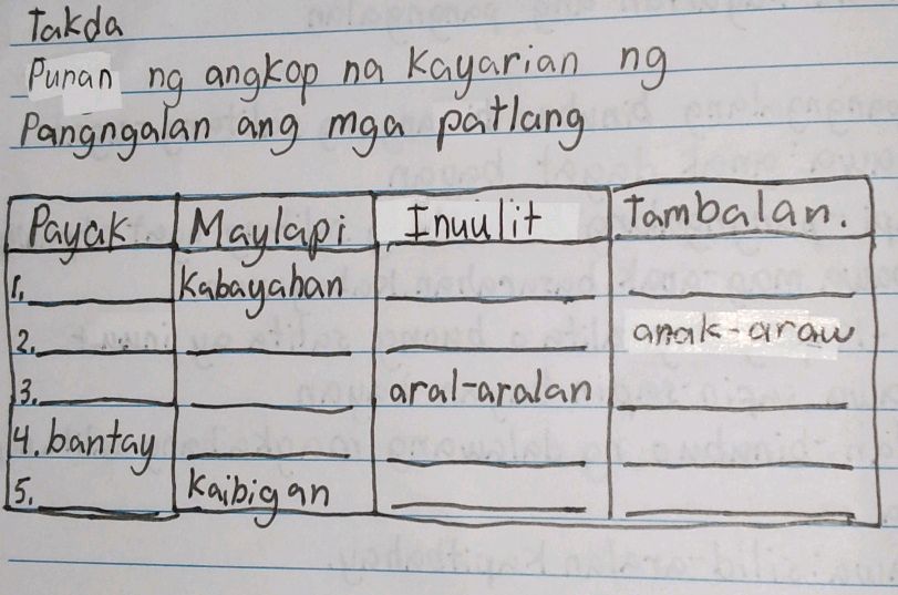 Takda Punan ng angkop na kayarian ng | StudyX