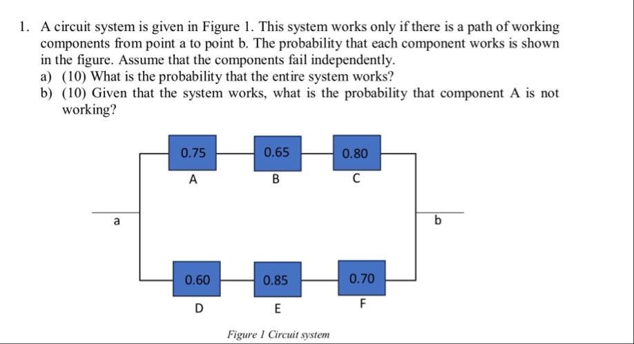 A circuit system is given in Figure 1. This | StudyX