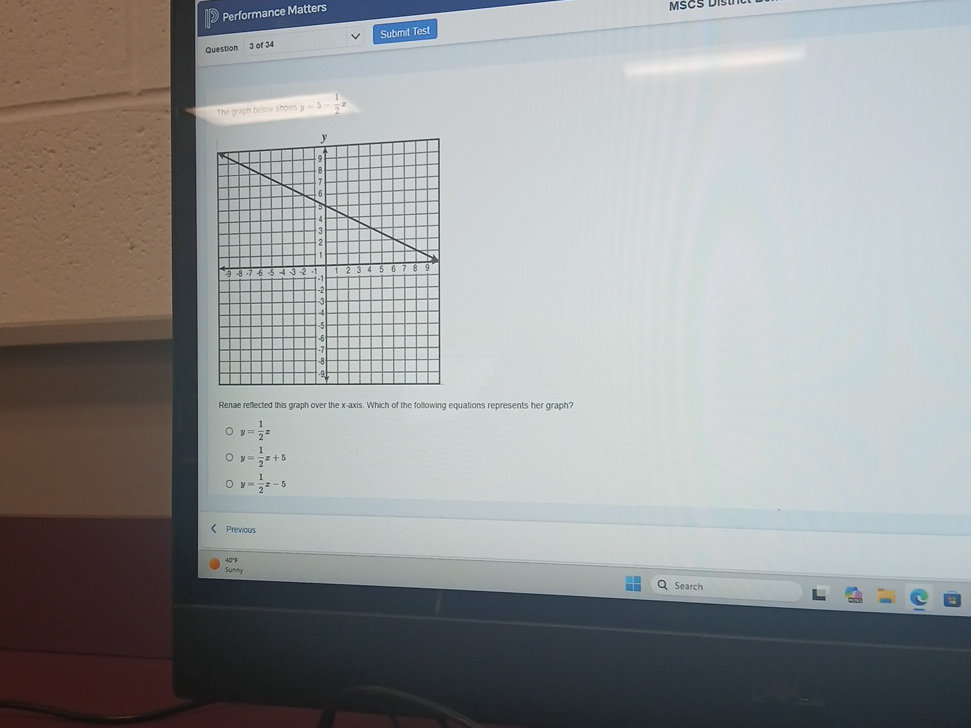 The graph below shows $y = 5 - {1}{2}x$.