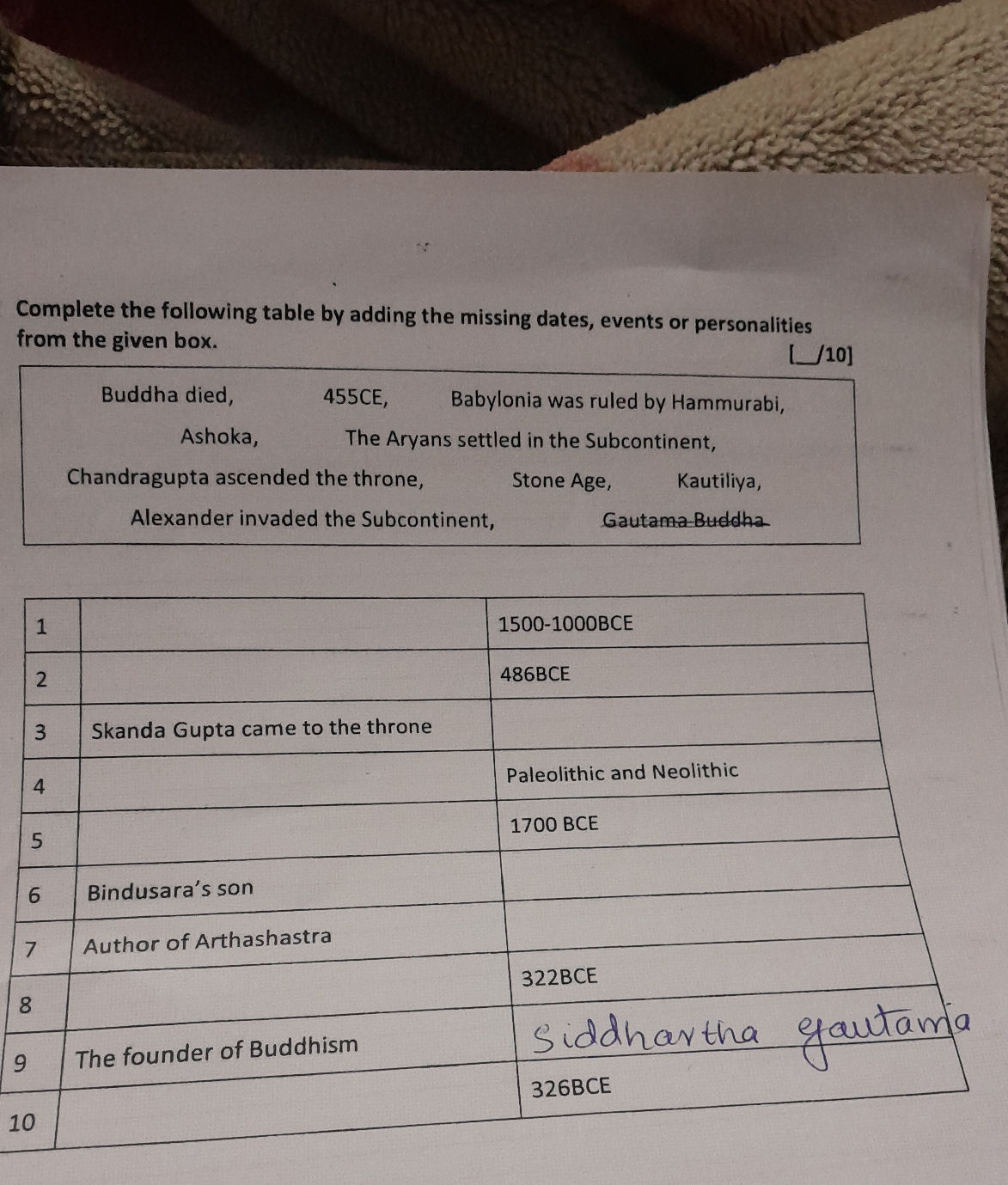 Complete the following table by adding the | StudyX
