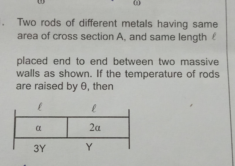 Two rods of different metals having same | StudyX