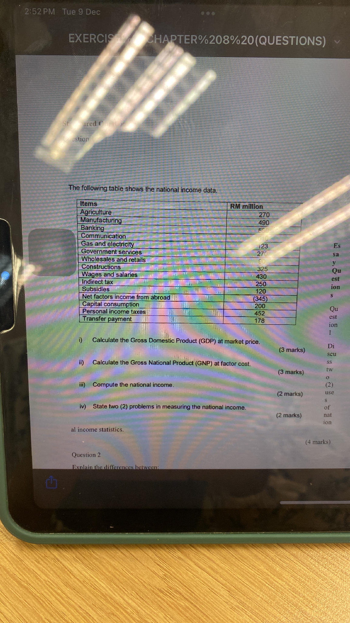 The following table shows the national | StudyX