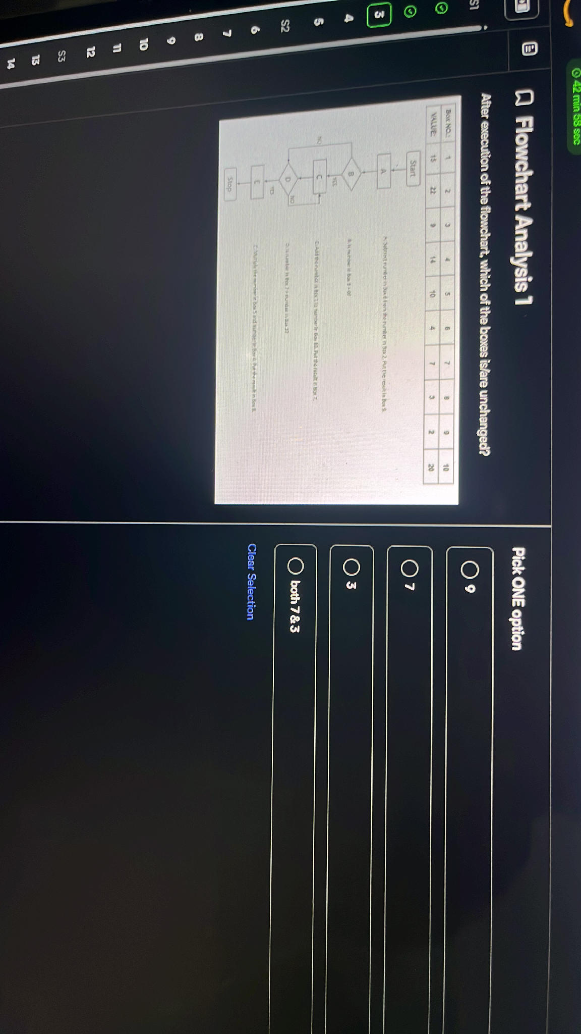 Flowchart Analysis 1 After execution of the | StudyX
