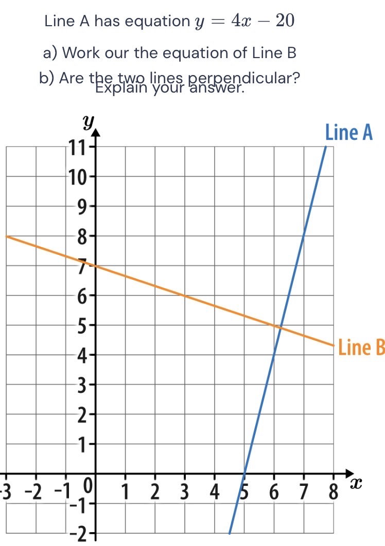 Line A has equation $y = 4x - 20$ a) Work | StudyX