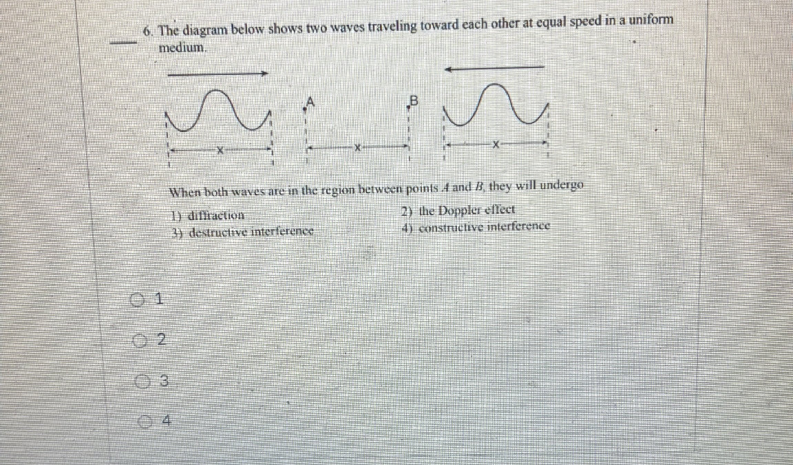 The diagram below shows two waves traveling