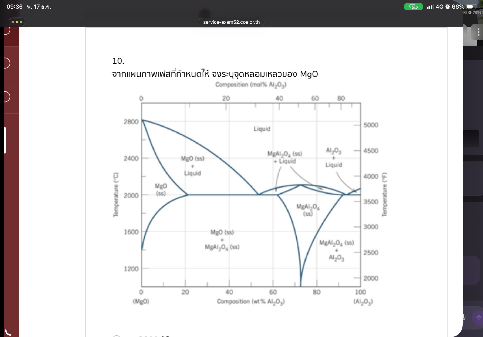 Mgo Hfo2 Phase Diagram จากแผนภาพเฟสที่กำหนดให้ จงระบุจุดหลอมเหลวของ | StudyX