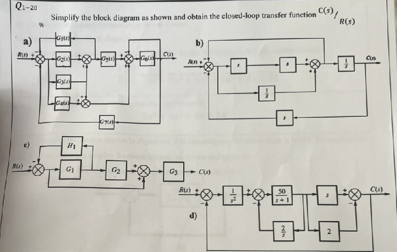 Simplify the block diagram as shown and | StudyX