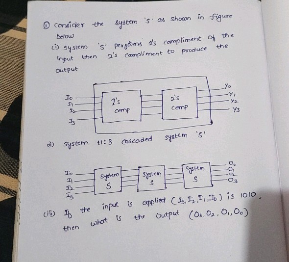 (1) Consider the system S as shown in | StudyX
