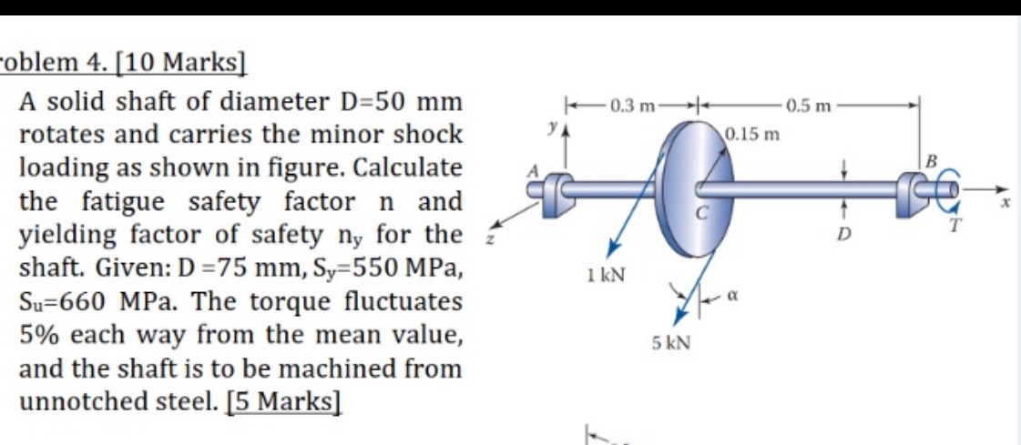 oblem 4 10 Marks A solid shaft of diameter | StudyX