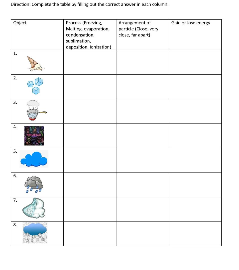 Direction Complete the table by filling out | StudyX