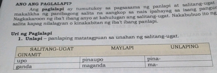 ANO ANG PAGLALAPI Ang paglalapi ay | StudyX