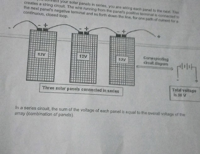 String Circuit your solar panels in series you are wiring | StudyX