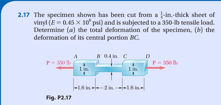 217 The specimen shown has been cut from a | StudyX