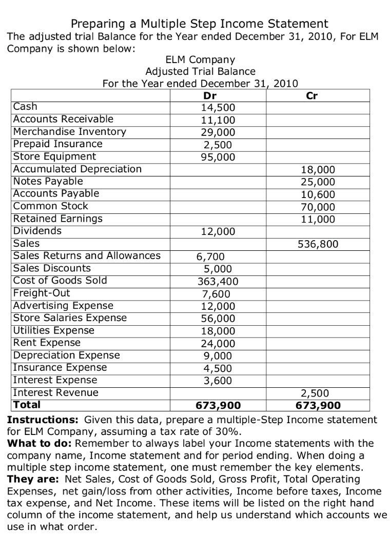 Multi Step Income Statement Example Jpg Form Preparing a Multiple Step Income Statement | StudyX