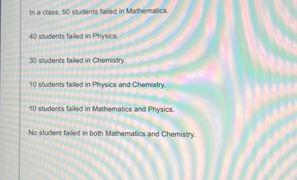 In a class 50 students failed in Mathematics