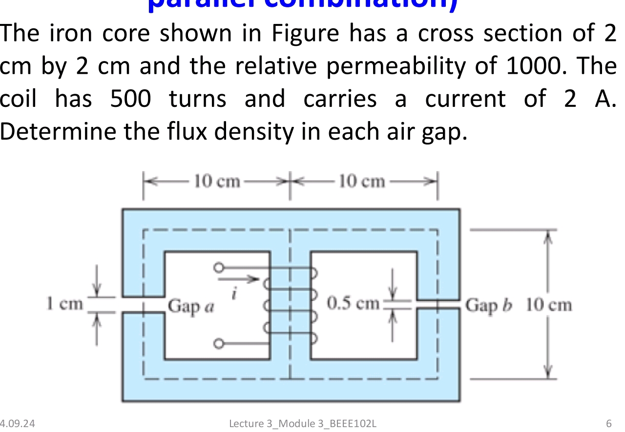 The iron core shown in Figure has a cross | StudyX