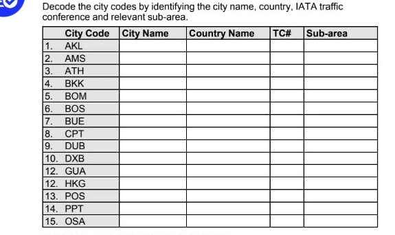 Decode the city codes by identifying the | StudyX