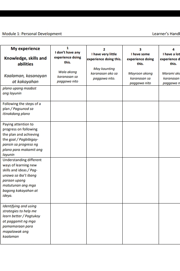 Module 1 Personal Development Learners Hand | StudyX