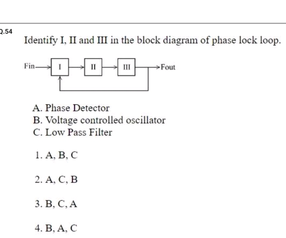 Q 54 Identify I II and III in the block | StudyX