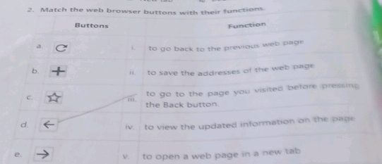 2 Match the web browser buttons with their | StudyX
