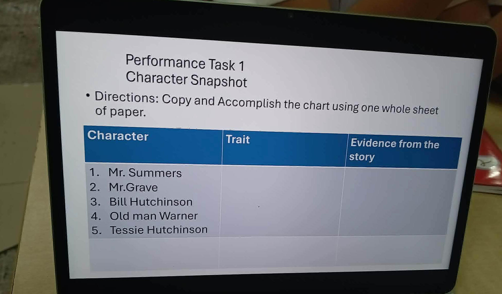 Performance Task 1 Character Snapshot