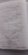 Area = 40 m² [Diagram of a r…