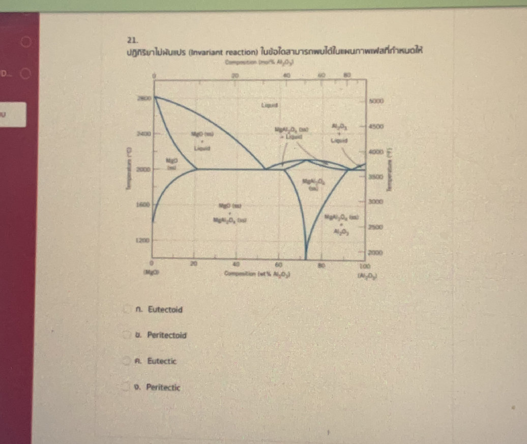 Invariant Reaction Example 21. ปฏิกิริยาไม่พันแปร (Invariant reaction) | StudyX