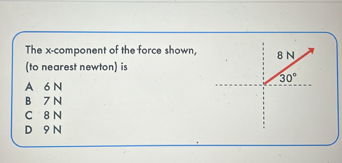 The x-component of the force shown, (to | StudyX