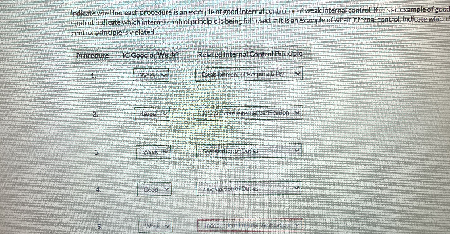 Indicated Example Indicate whether each procedure is an | StudyX