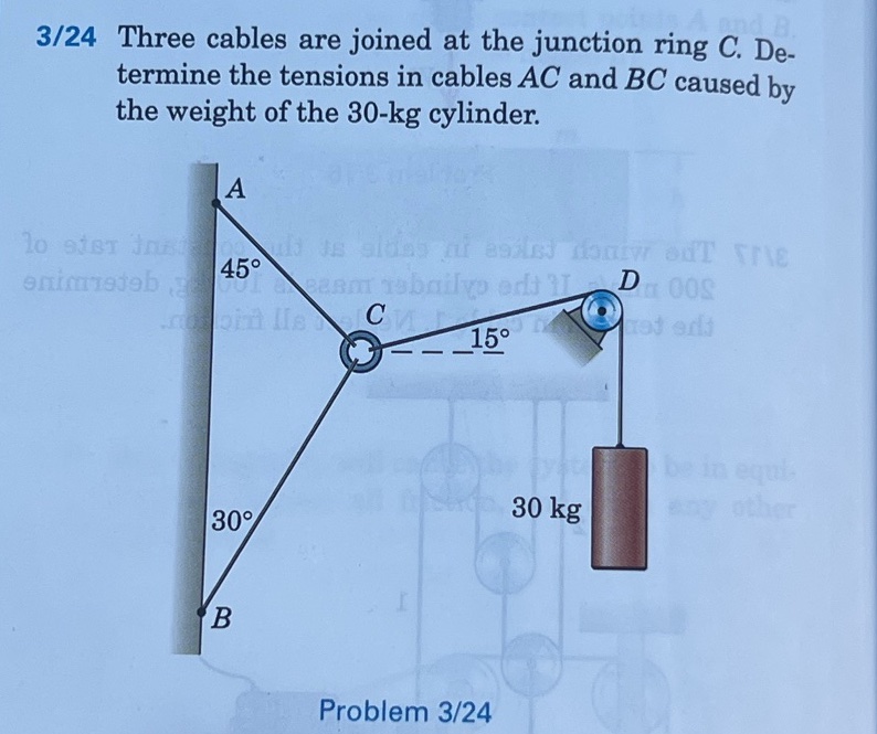 Three cables are joined at the junction ring