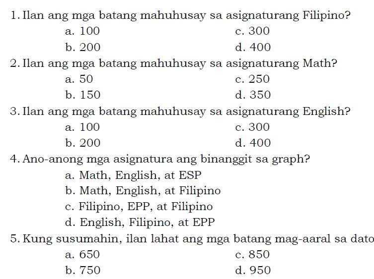 1. Ilan ang mga batang mahuhusay sa | StudyX