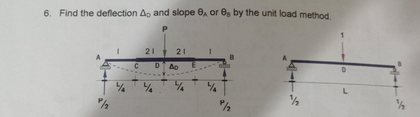 6. Find the deflection $ _D$ and slope $ _A$ | StudyX