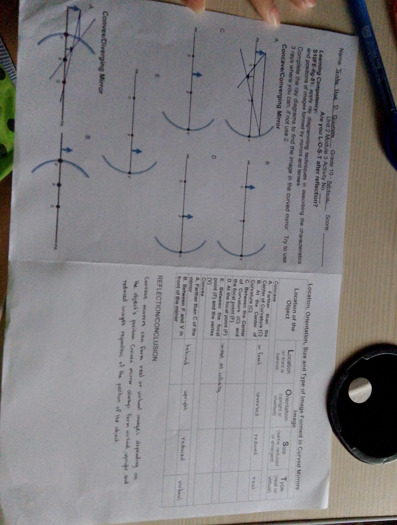 Complete the ray diagrams to find the image | StudyX