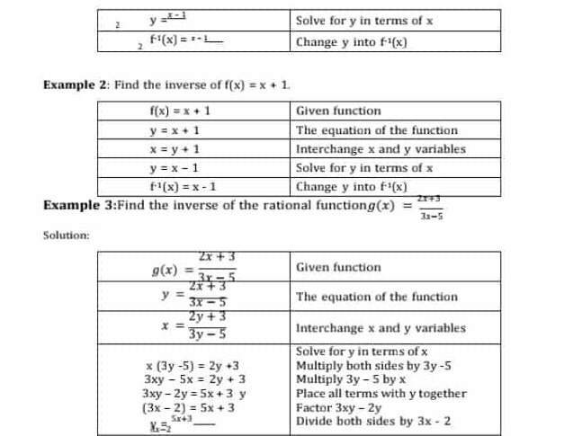 Solve for y in terms of x $y = x - 1$ | StudyX