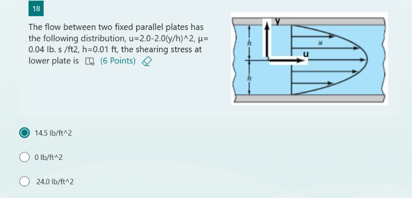 The flow between two fixed parallel plates | StudyX