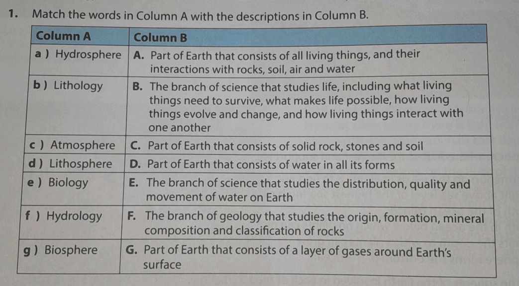 1. Match the words in Column A with the | StudyX