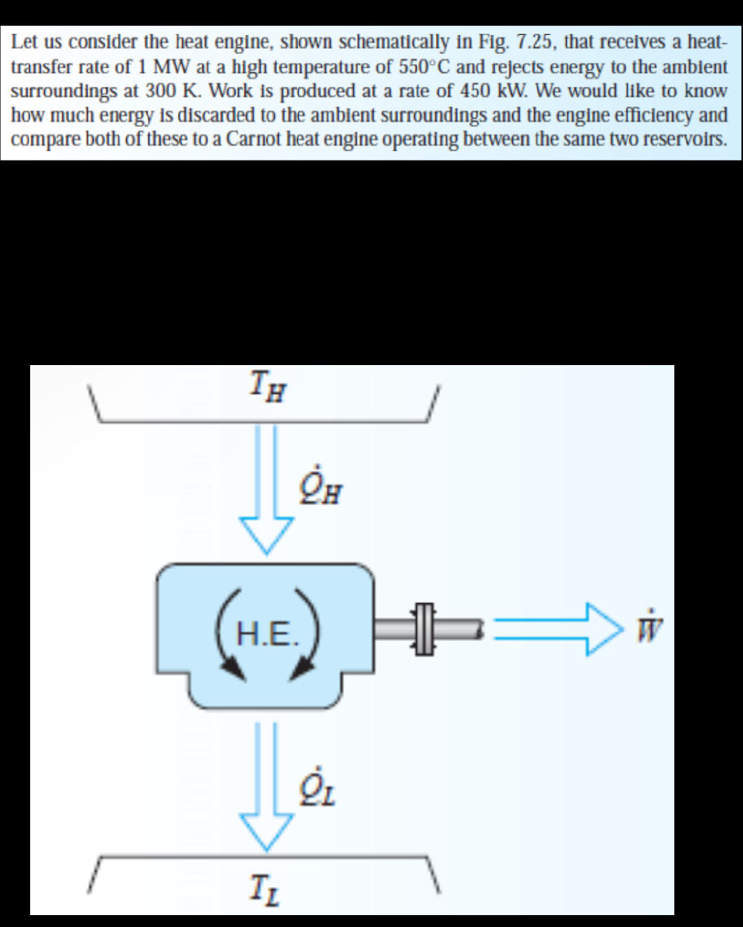 Let us consider the heat engine, shown