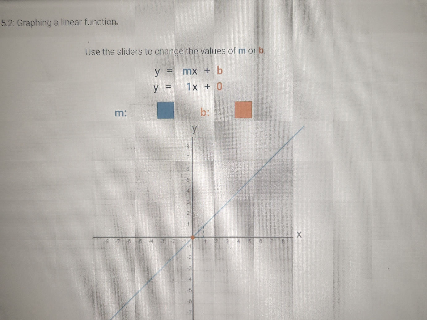 M Using Means Use the sliders to change the values of $m$ | StudyX