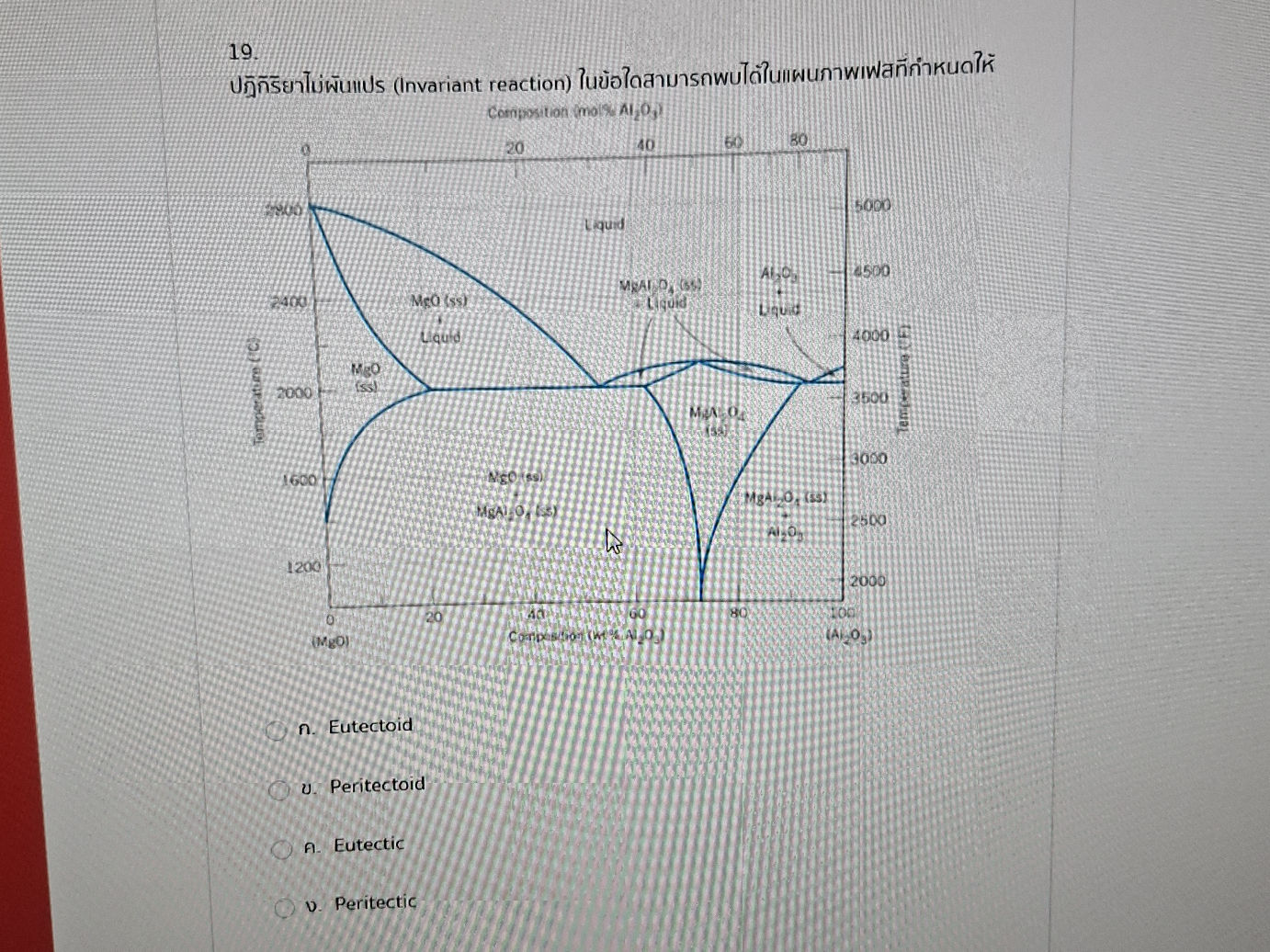 Invariant Reaction Example 19. ปฏิกิริยาไม่ผันแปร (Invariant reaction) | StudyX
