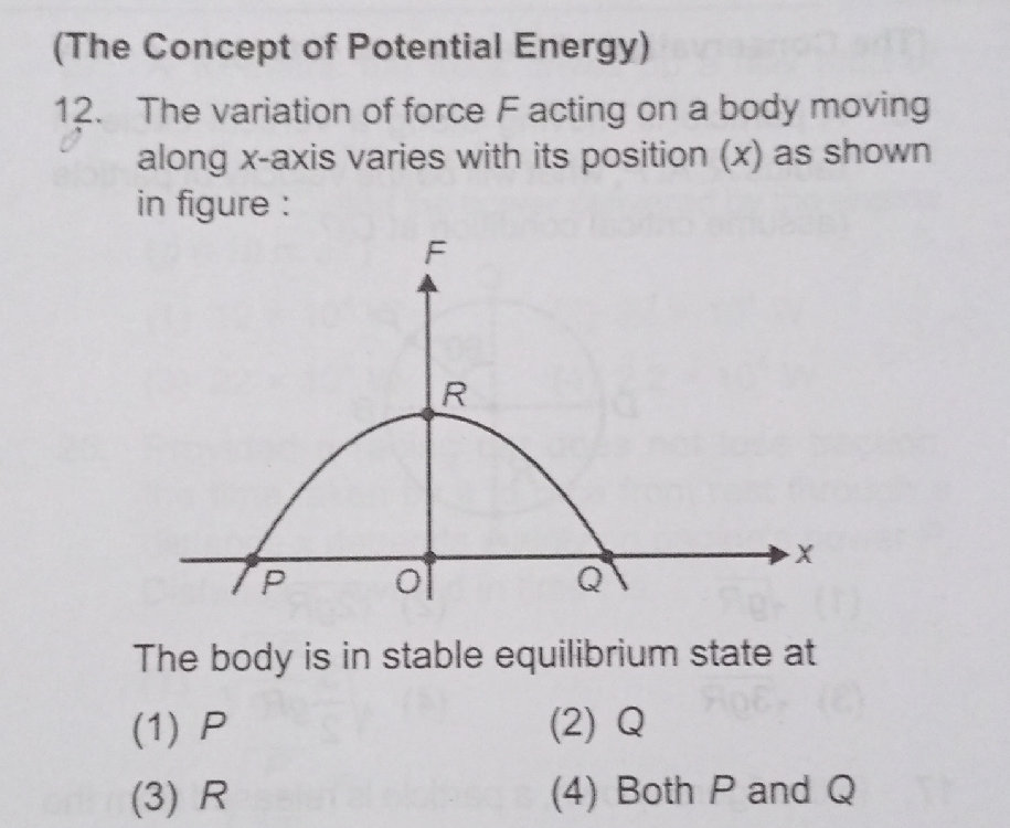 The variation of force F acting on a body | StudyX